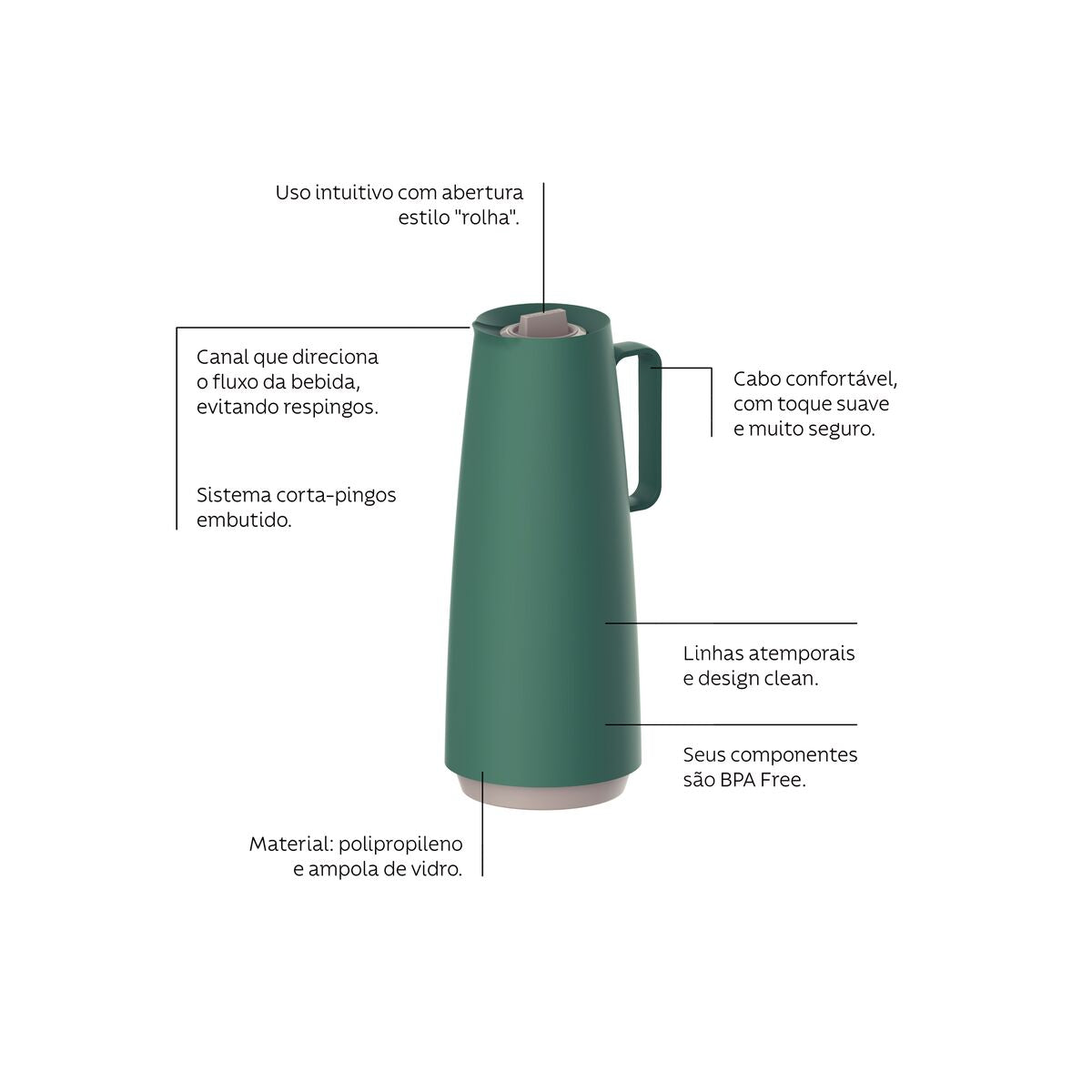 BULE TERMICO 1,0L VERDE EXATA