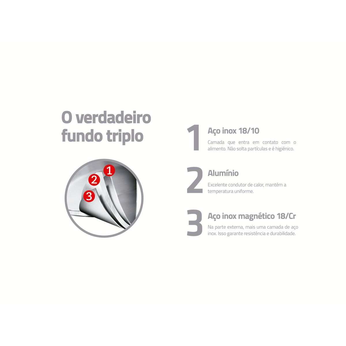 FRIGIDEIRA DE ACO INOX - ALLEGRA - 20CM - 1,3L