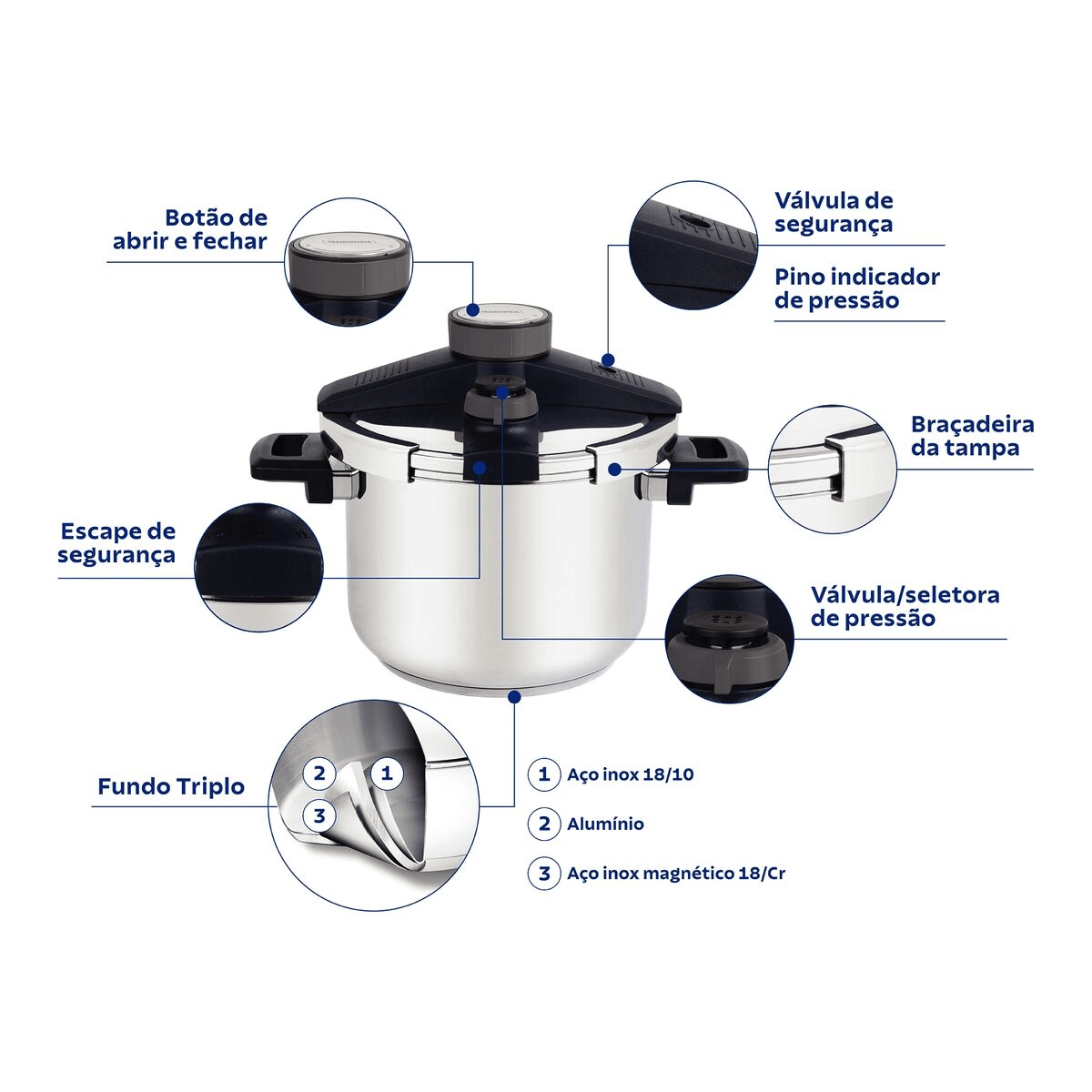 PANELA DE PRESSAO COM FUNDO TRIPLO - ACO INOX - PRESTO - 6L